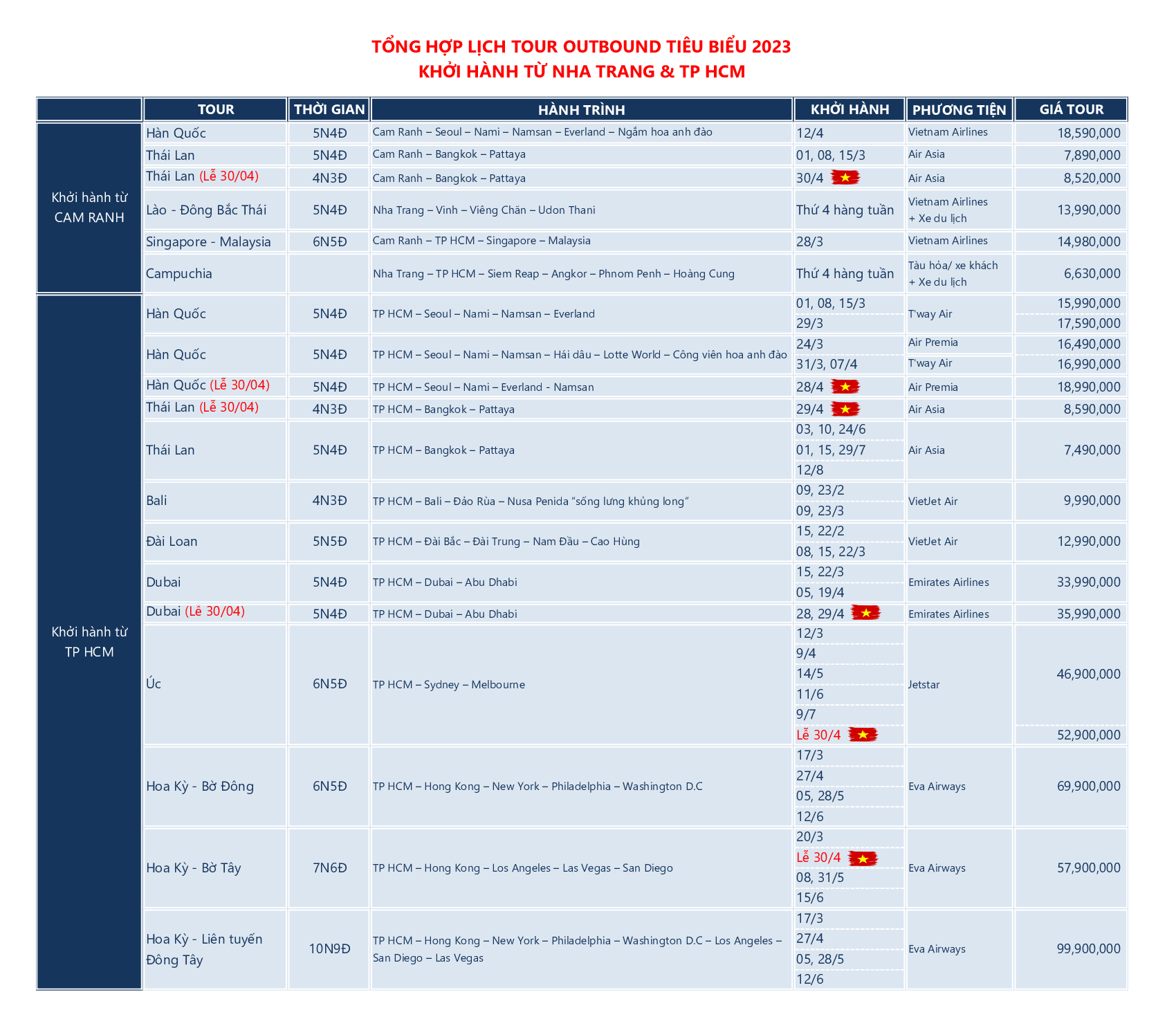 Tổng hợp lịch tour outbound tiêu biểu 2023