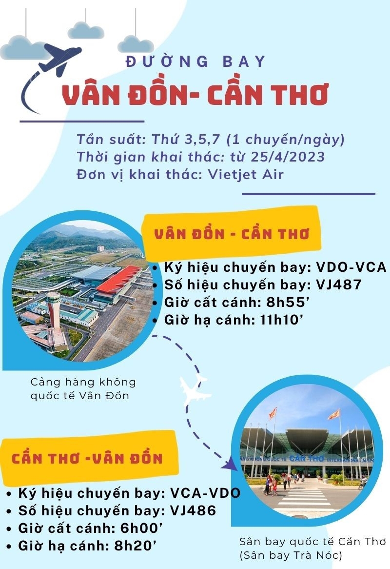 Mở đường bay mới kết nối Quảng Ninh - Cần Thơ